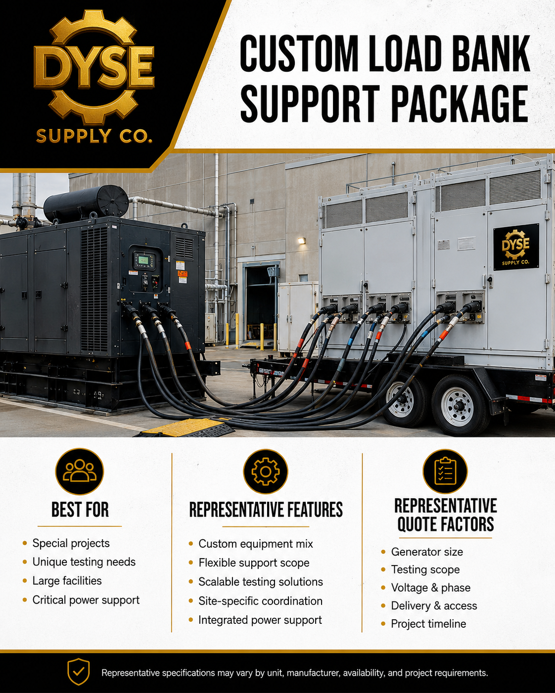 Load Banks & Generator Testing Support