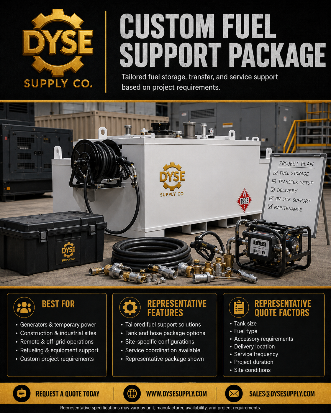 Fuel Tanks & Fuel Support