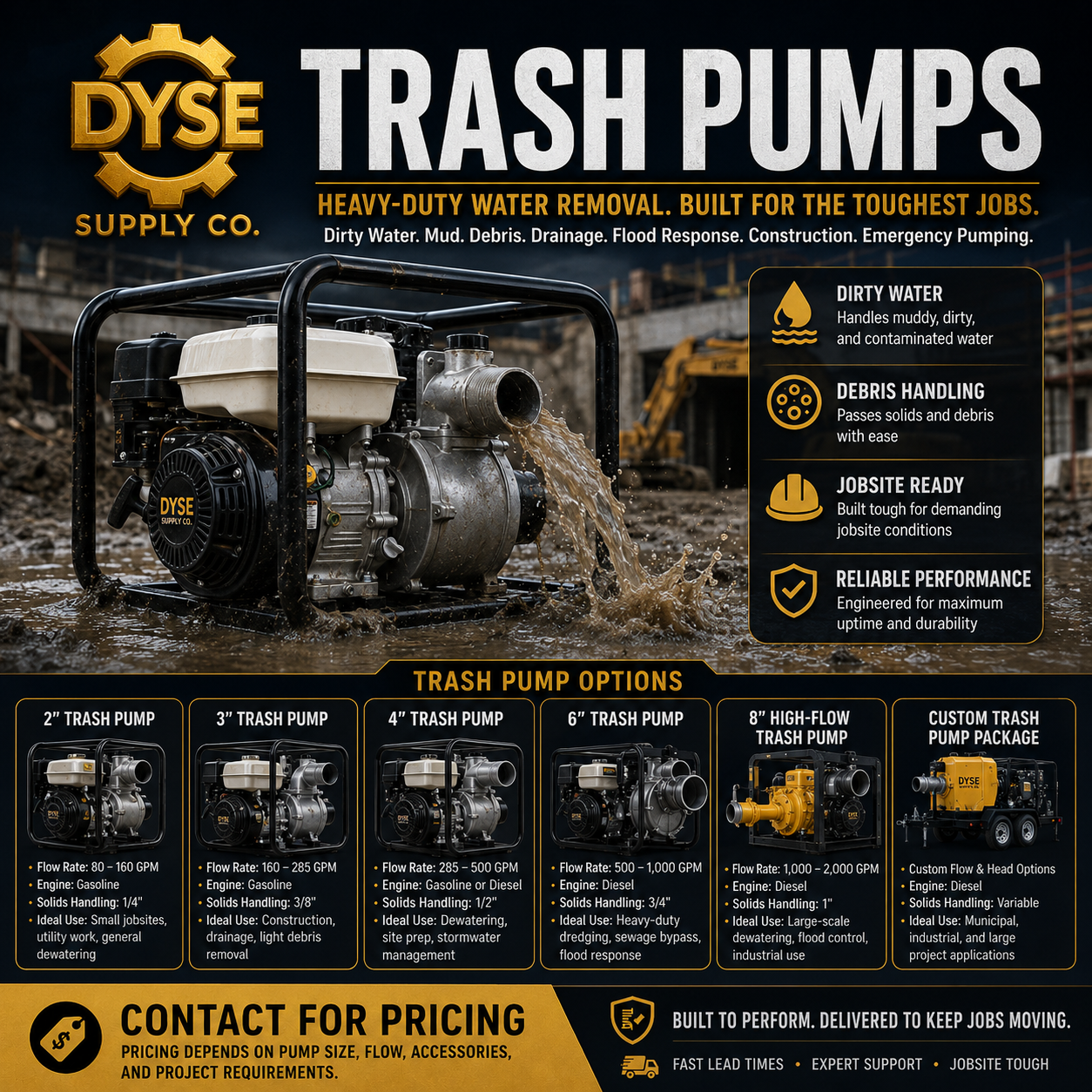 Trash Pumps