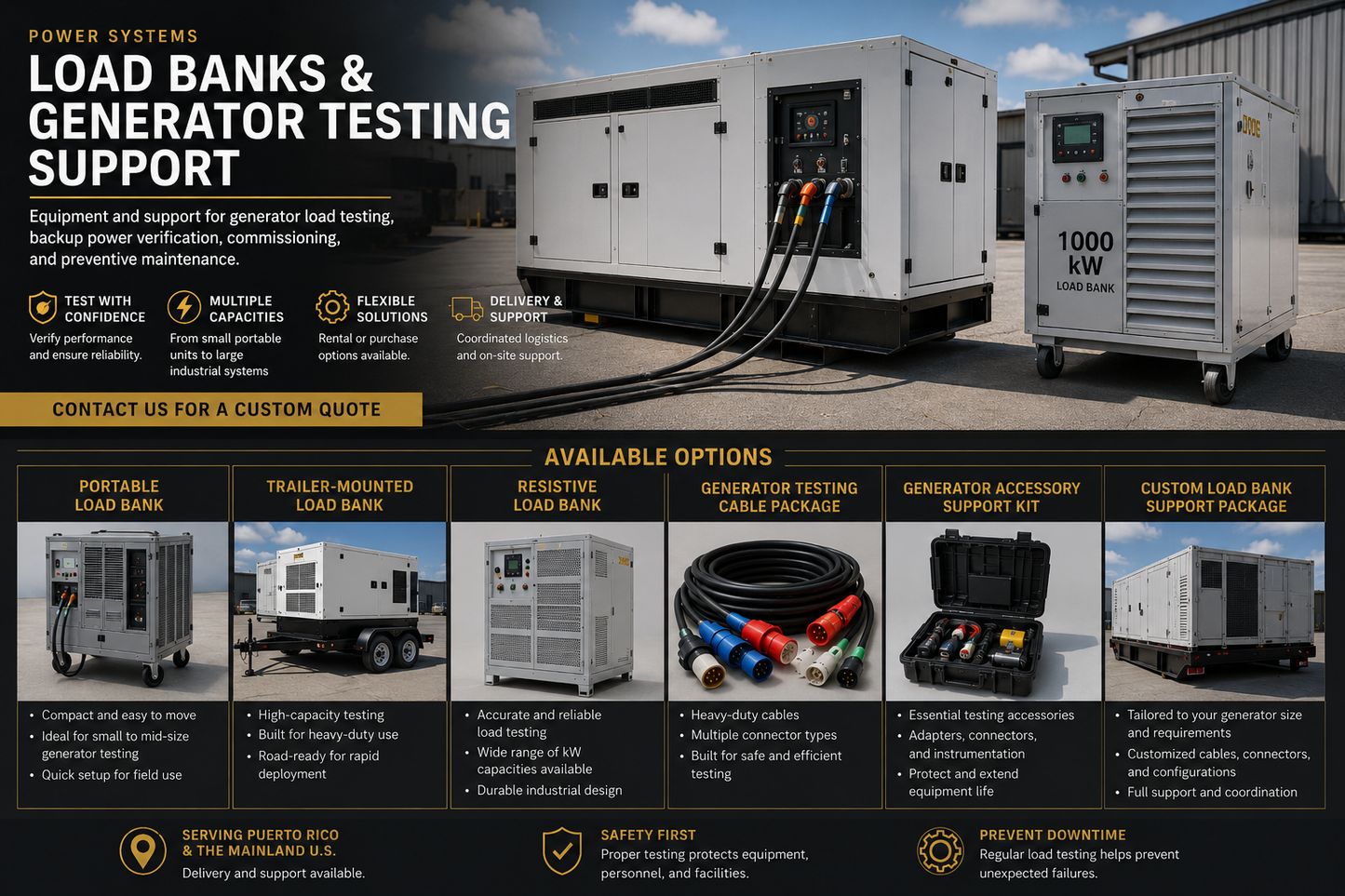 Load Banks & Generator Testing Support
