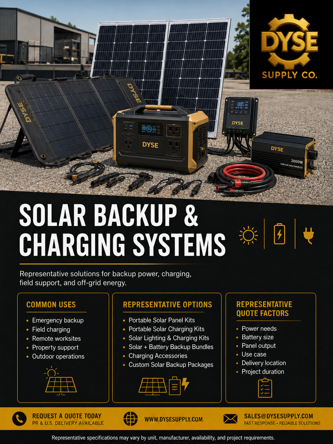 Solar Backup & Charging Systems