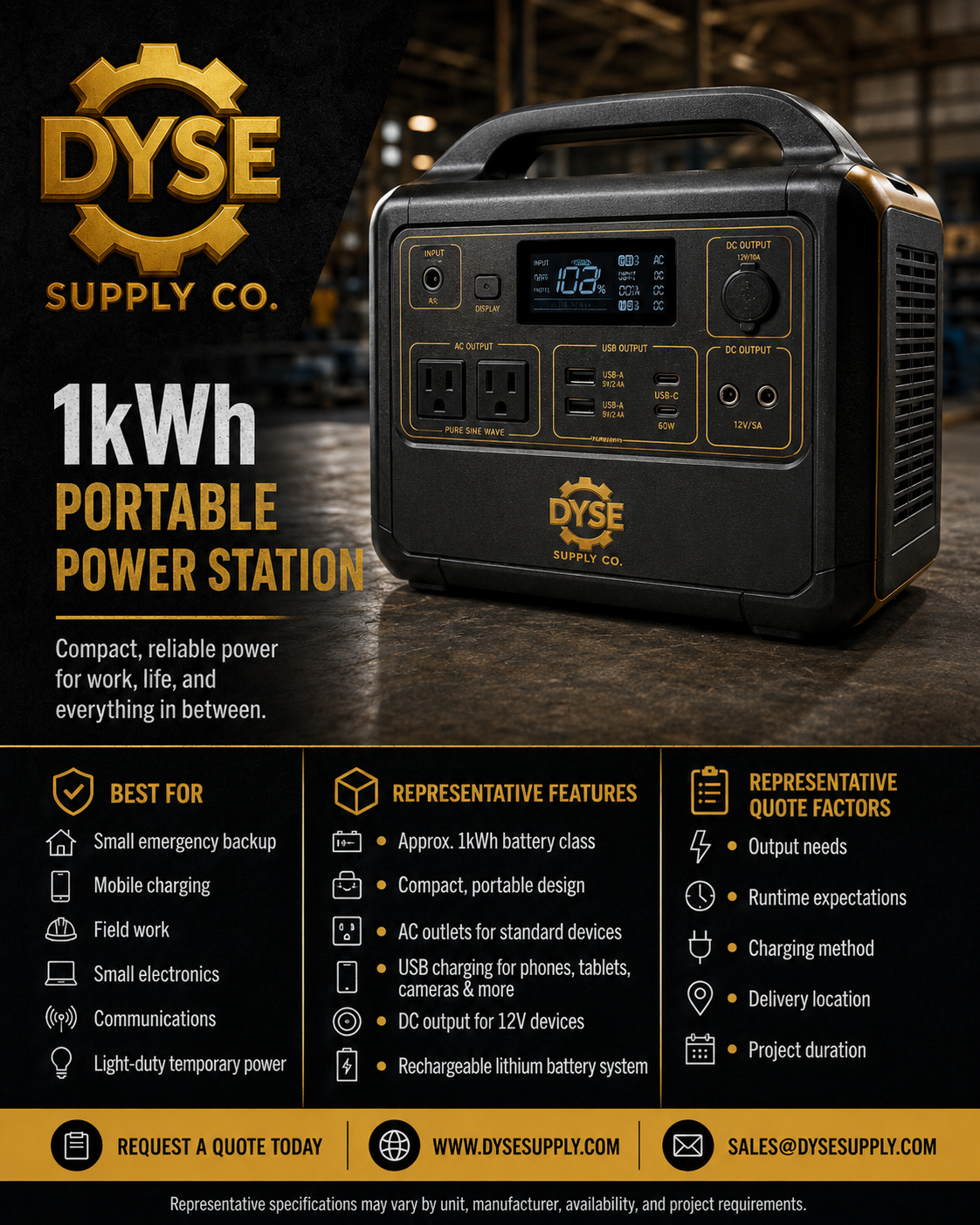 Battery Backup & Portable Power Stations
