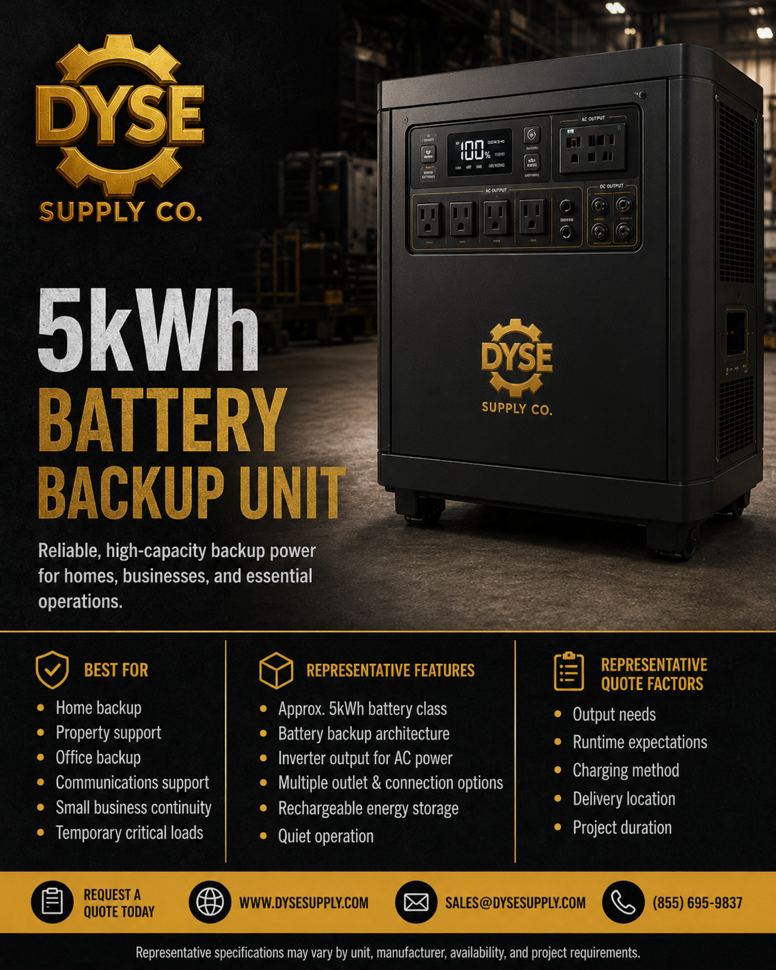 Battery Backup & Portable Power Stations