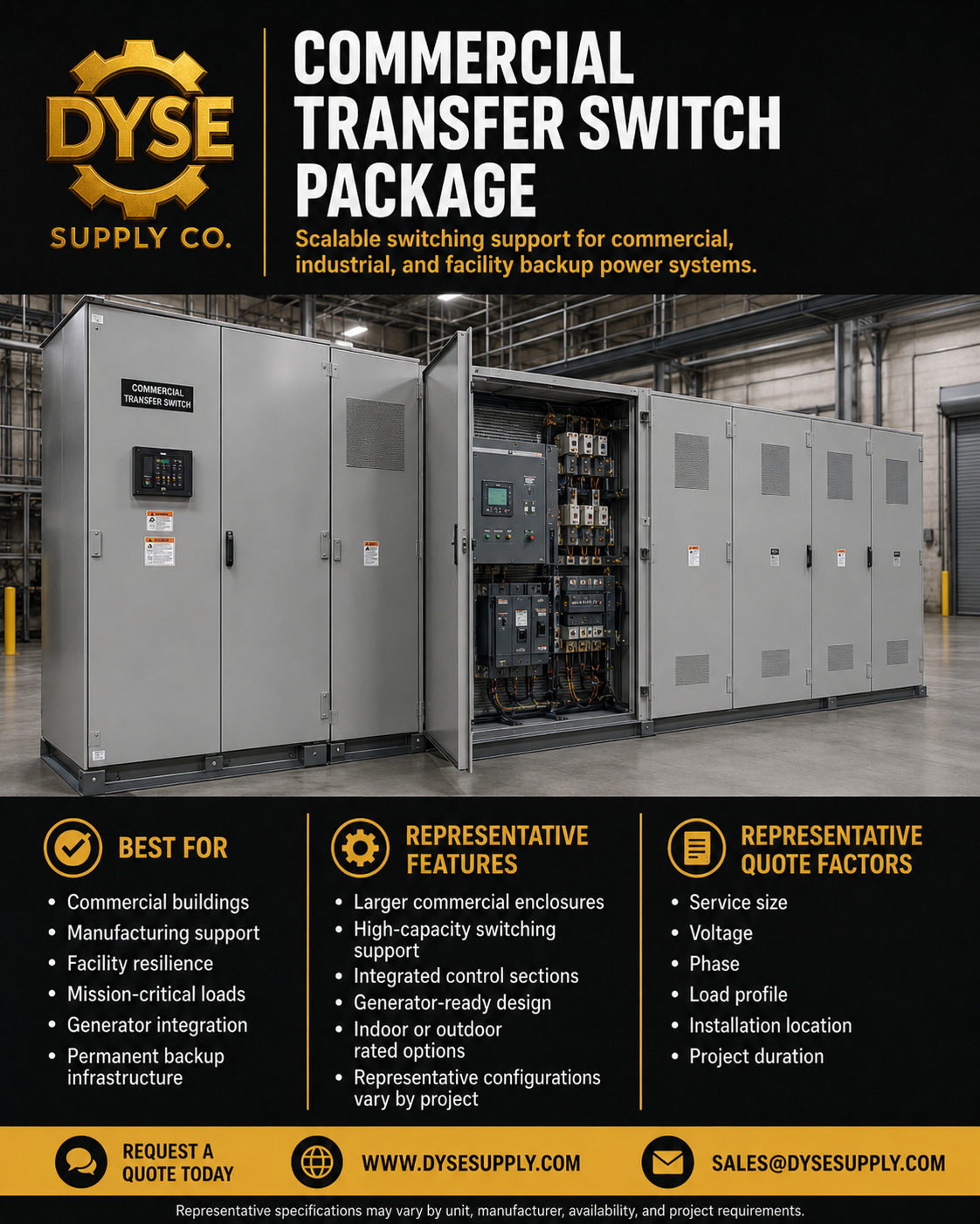 Transfer Switch Packages