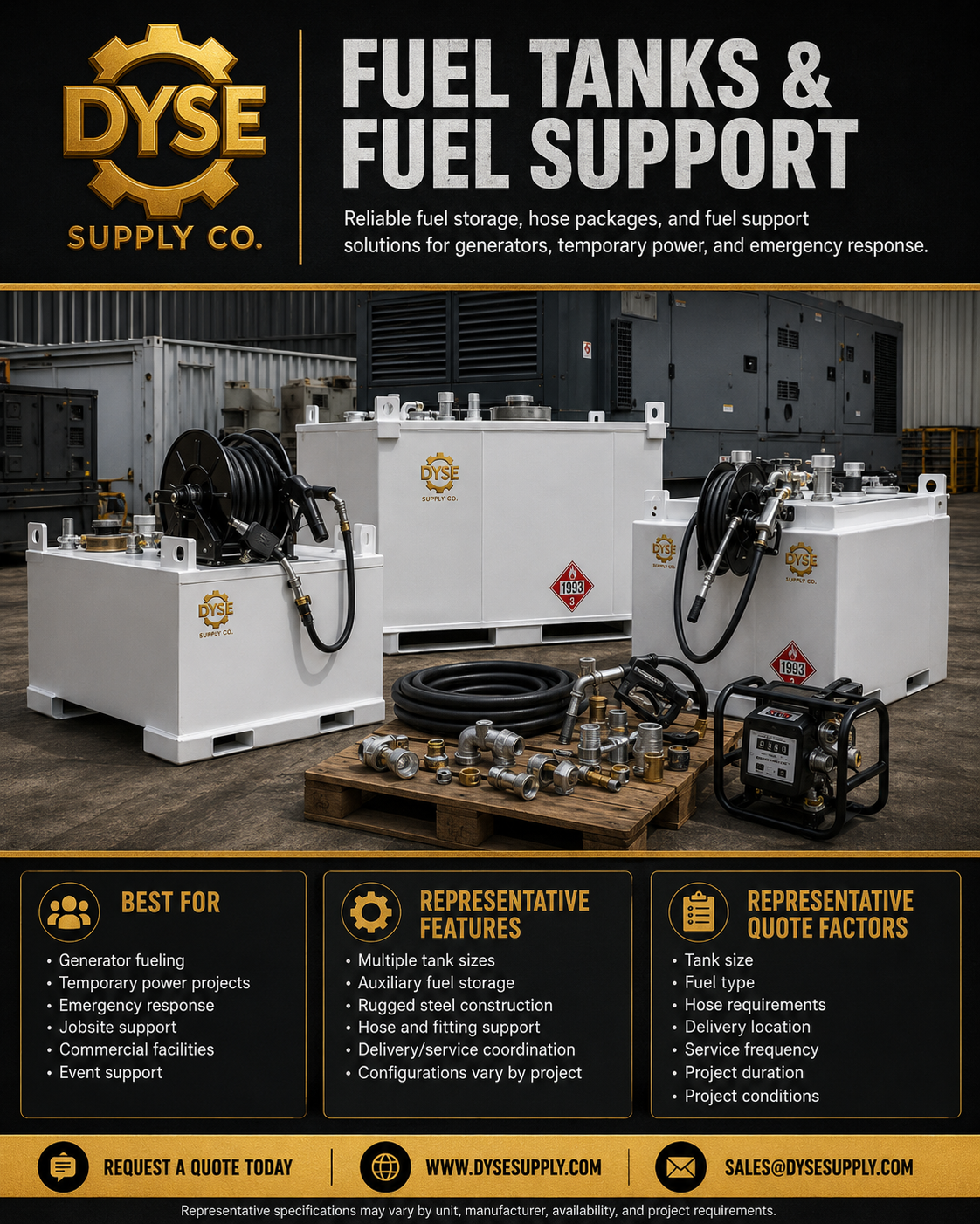 Fuel Tanks & Fuel Support