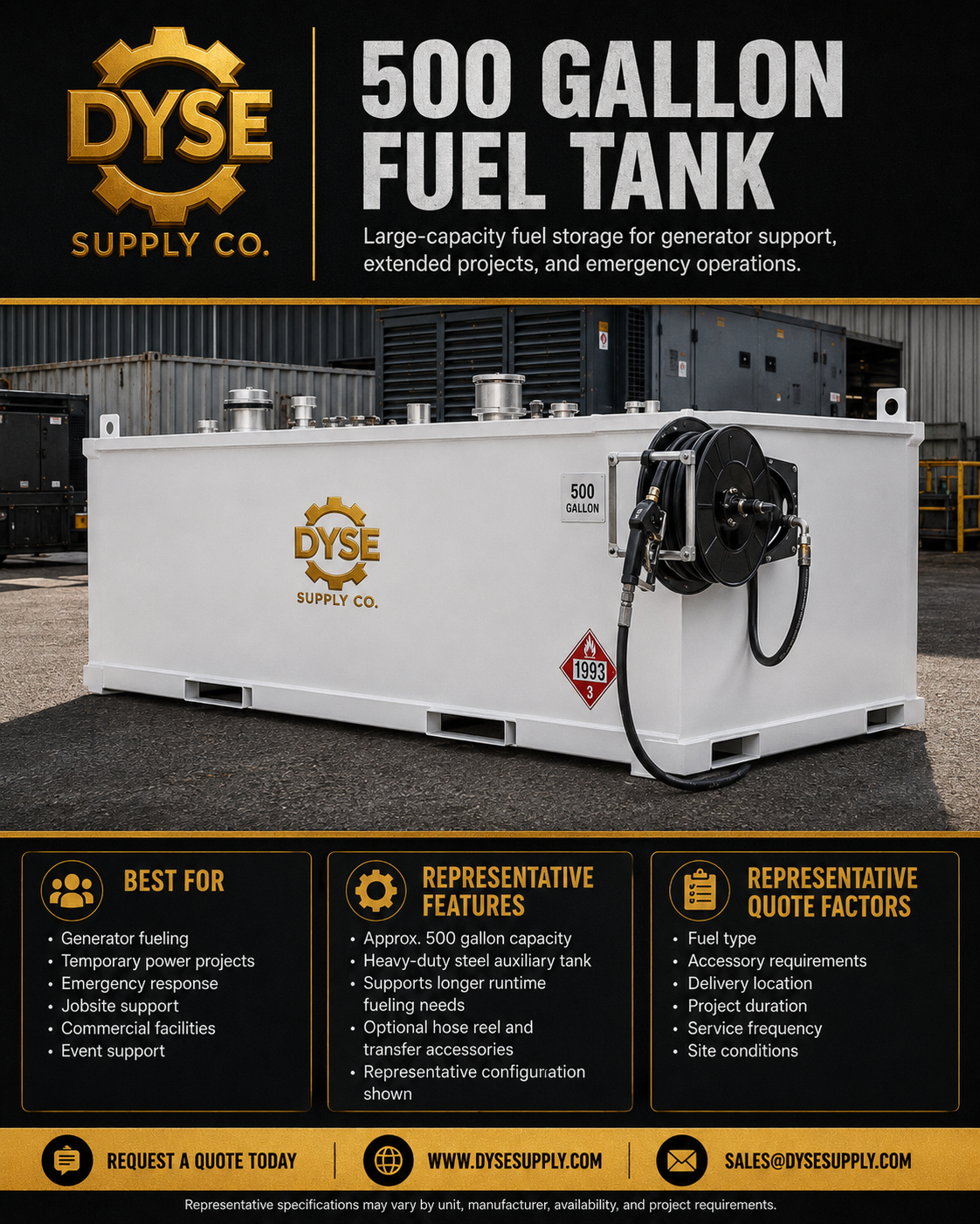 Fuel Tanks & Fuel Support
