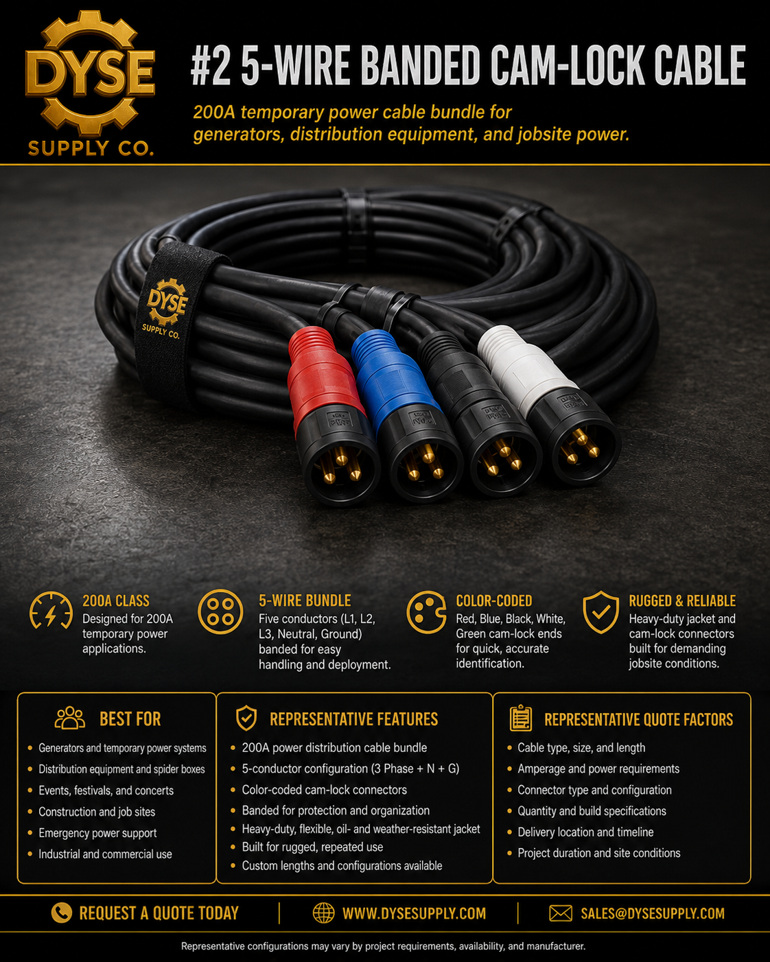 Temporary Power Cables
