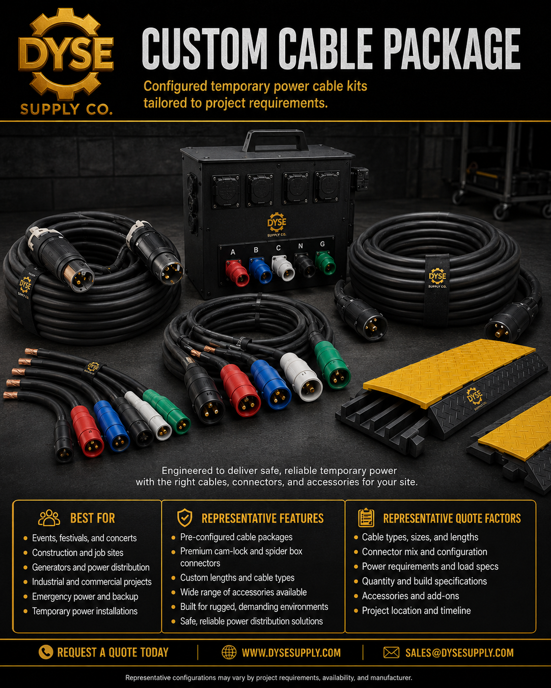 Temporary Power Cables