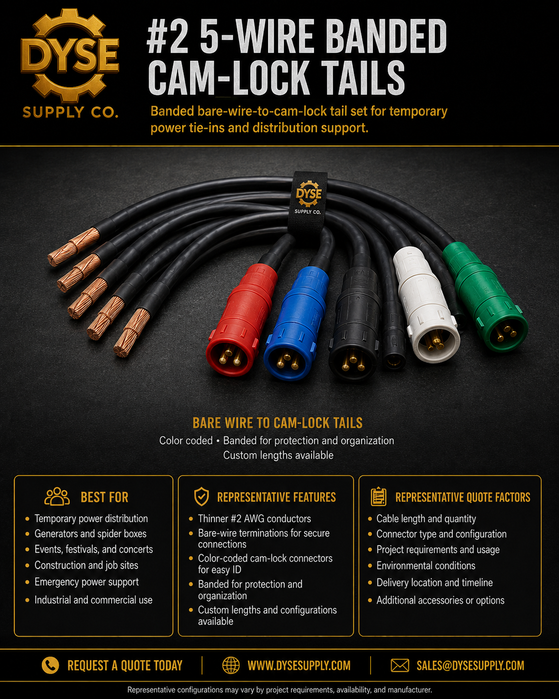 Temporary Power Cables