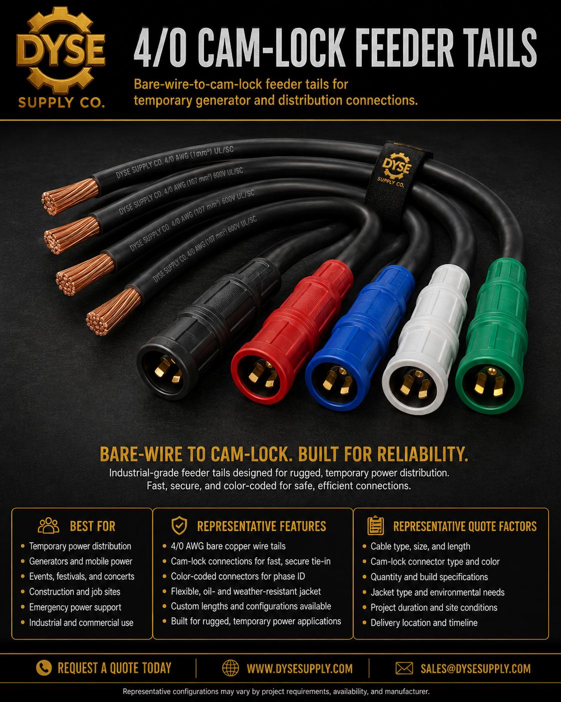Temporary Power Cables