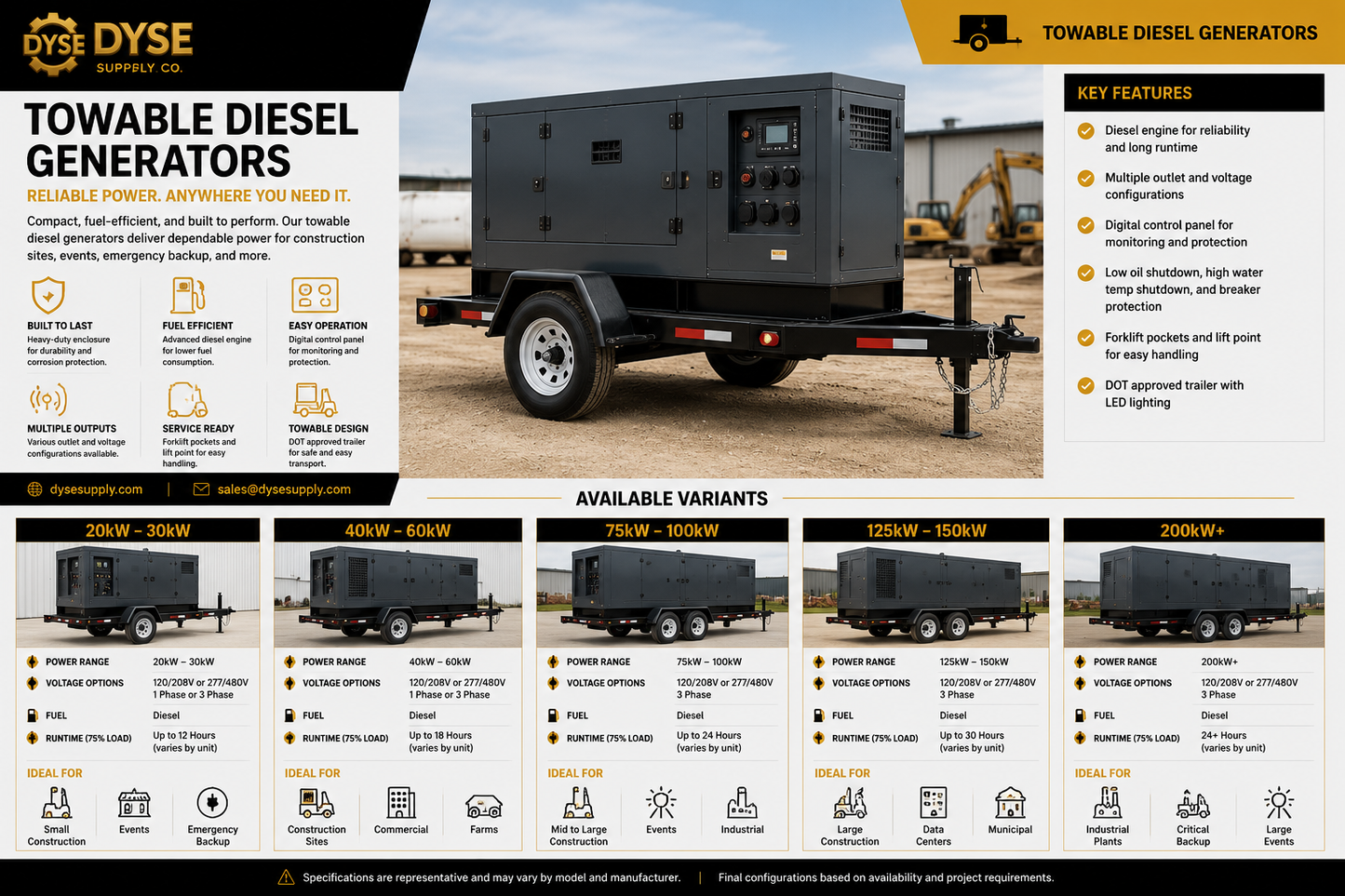 Towable Diesel Generators