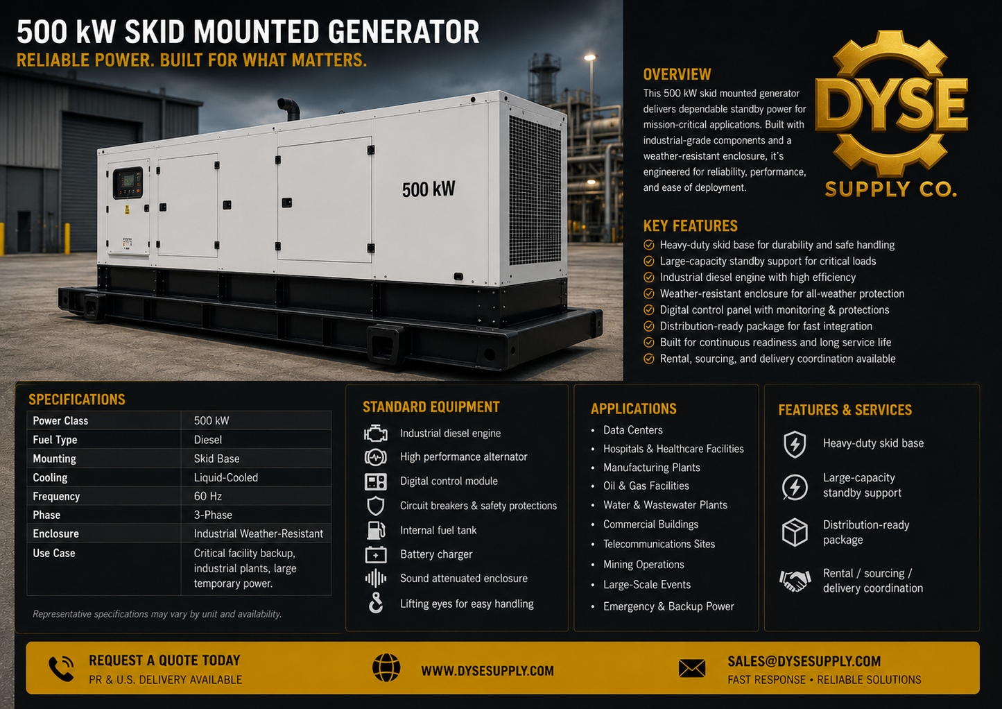 Skid Mounted Generators