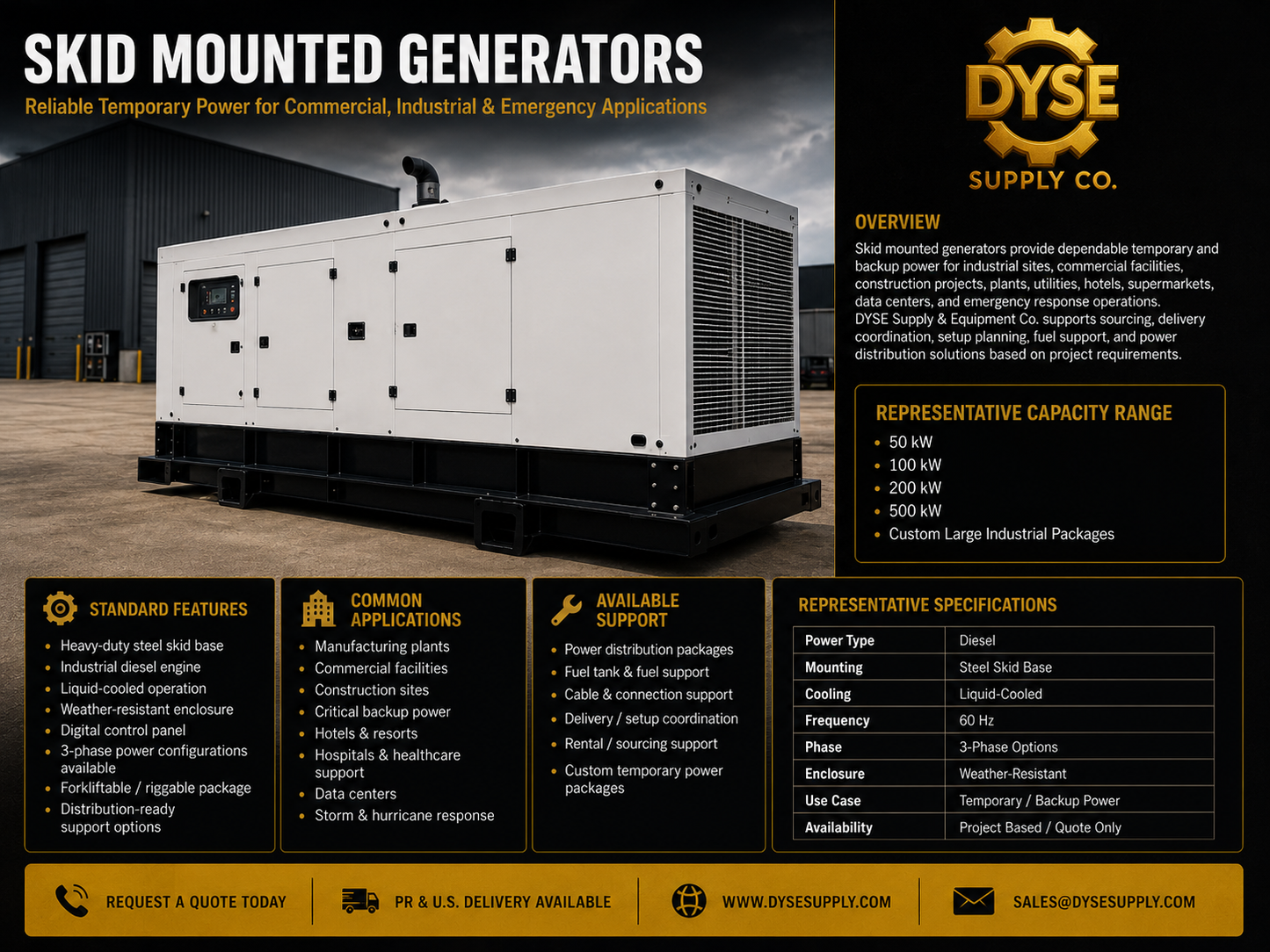 Skid Mounted Generators